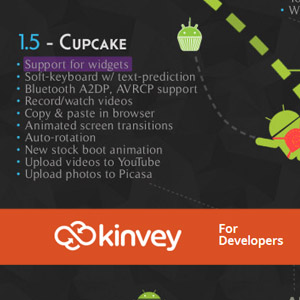 historia-ewolucji-androida-na-ciekawej-infografice