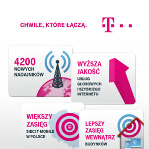 t-mobile-chwali-sie-zasiegiem-3ghspa-juz-na-60-powierzchni-kraju