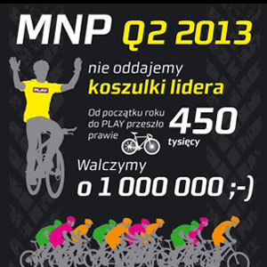 zmniejsza-sie-udzial-przenoszonych-numerow-do-play-w-2q2013-ale-za-to-bedzie-lte-jeszcze-w-tym-roku