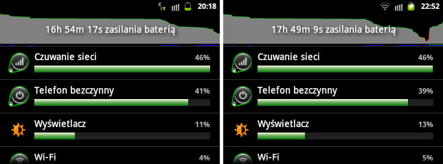 battery-status-android-charts