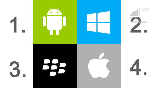 wielkie-porownanie-mobilnych-systemow-operacyjnych-wskazuje-ze-najbardziej-atrakcyjny-jest-android