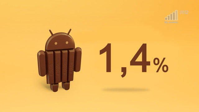 android-wciaz-mocno-pofragmentowany-w-przeciwienstwie-do-ios