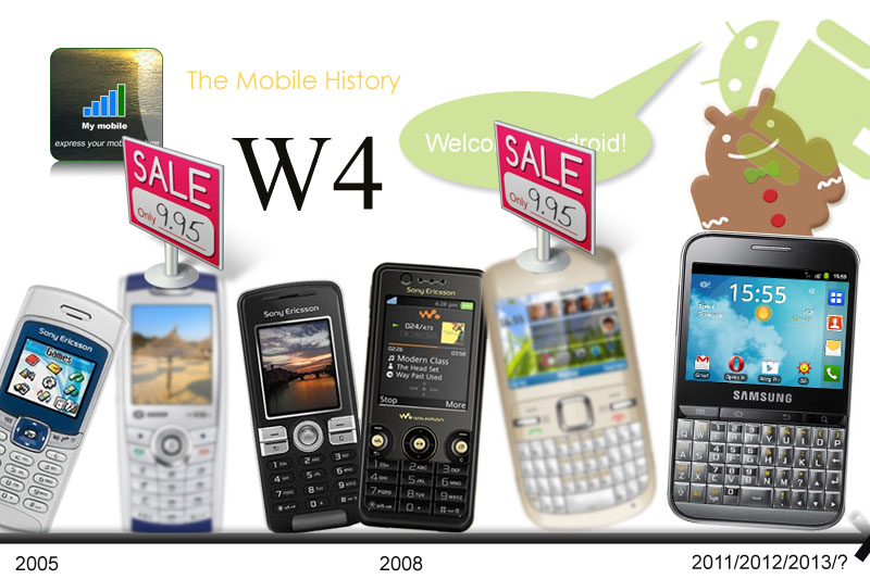 my-mobile-history