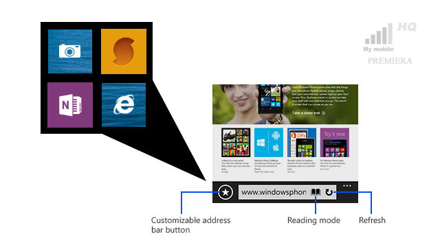 przegladarka-mobilna-internet-explorer-11-z-windows-phone-8-1-jest-szybka-jak-blyskawica