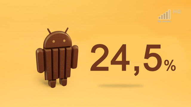 jest-postep-teraz-co-czwarty-smartfon-z-androidem-dziala-pod-kontrola-wersji-4-4-kitkat