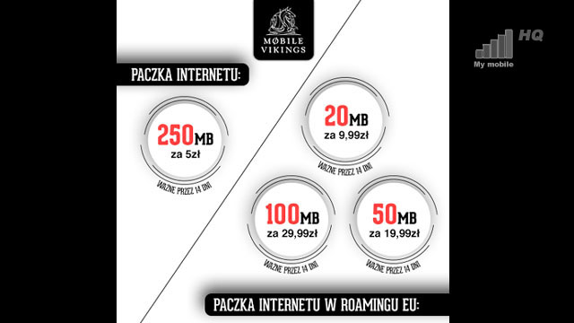 roamingowe-pakiety-internetowe-od-mobile-vikings