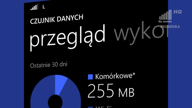 na-lejku-tez-mozna-wykrecic-spore-transfery-danych-bo-az-255-mb-miesiecznie