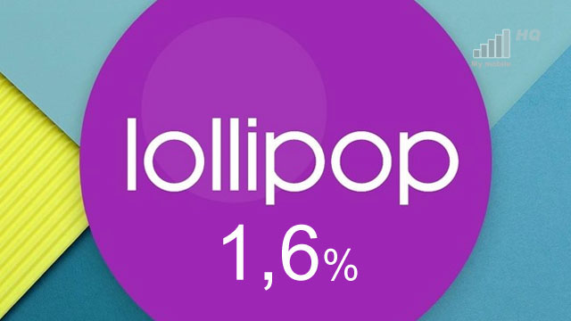 android-5-0-lollipop-jest-dostepny-zaledwie-na-1-6-procent-urzadzen-z-zielonym-robotem