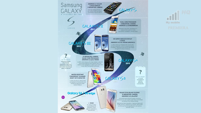 samsung-jest-jak-microsoft-co-druga-wersja-flagowca-galaxy-to-niewypal