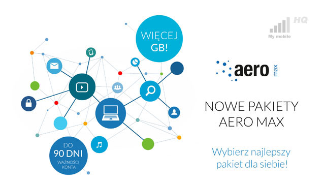 nowe-pakiety-internetowe-w-aero2-bez-blasku