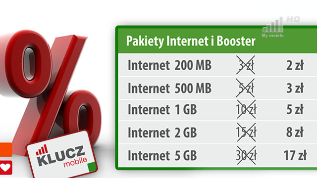 nowe-nizsze-ceny-pakietow-internetowych-w-klucz-mobile