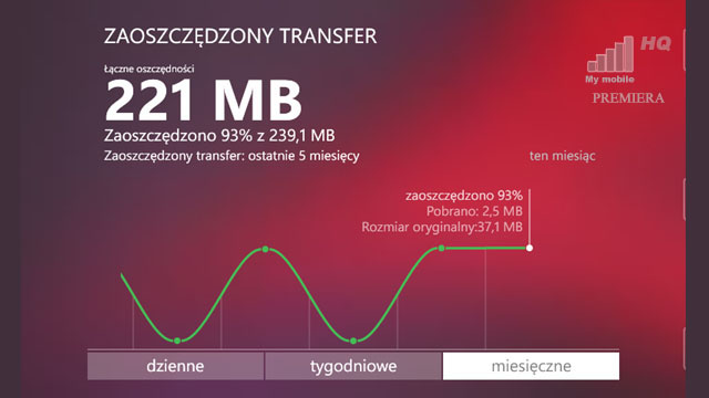 imponujace-sa-te-oszczednosci-transferu-na-operze-mini