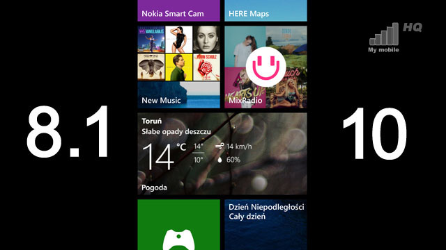 stare-lumie-z-512-mb-ram-otrzymaja-aktualizacje-windows-10-mobile-dopiero-w-lutym-przyszlego-roku