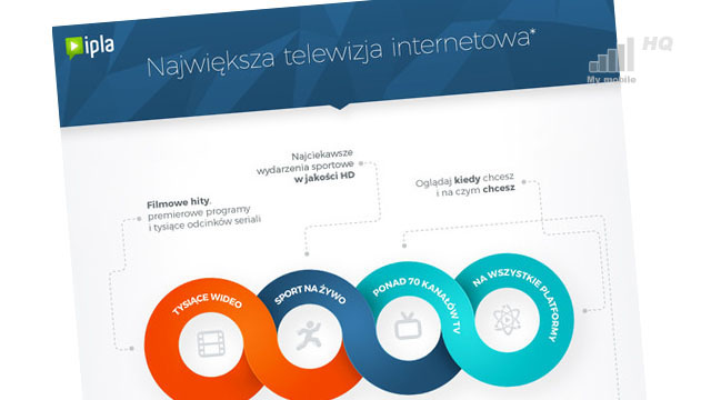 aplikacja-ipla-chce-byc-jak-normalna-telewizja-kablowa