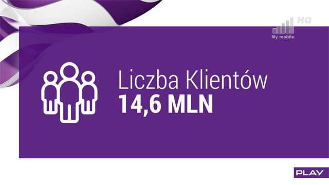 play-ktory-jest-na-sprzedaz-ma-14-6-miliona-klientow