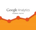 Aplikacja Google Analytics do mierzenia statystyk witryn internetowych