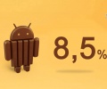 Rośnie udział Androida 4.4 KitKat