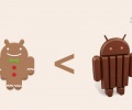 Mamy przełom, Android 4.4 KitKat jest wreszcie popularniejszy od wersji 2.3 Gingerbread