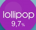 Android 5.0 Lollipop ma już prawie 10% udziałów