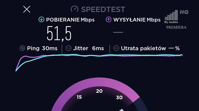 Internet 50 Mb/s do domu czy wystarczy