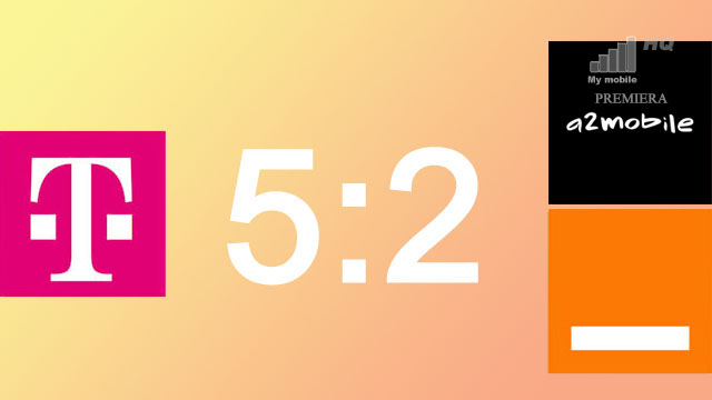 T-Mobile najlepszą siecią komórkową na kartę po 3Q/2021
