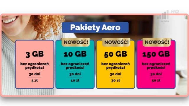 Aero2 nowe pakiety internetowe 2024