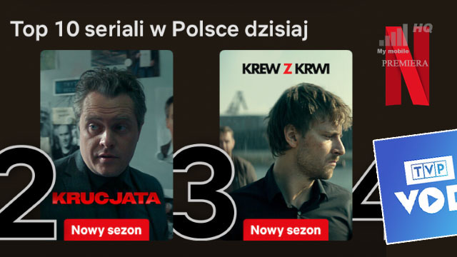 Polskie darmowe seriale TVP VOD hitem płatnej platformy Netflix